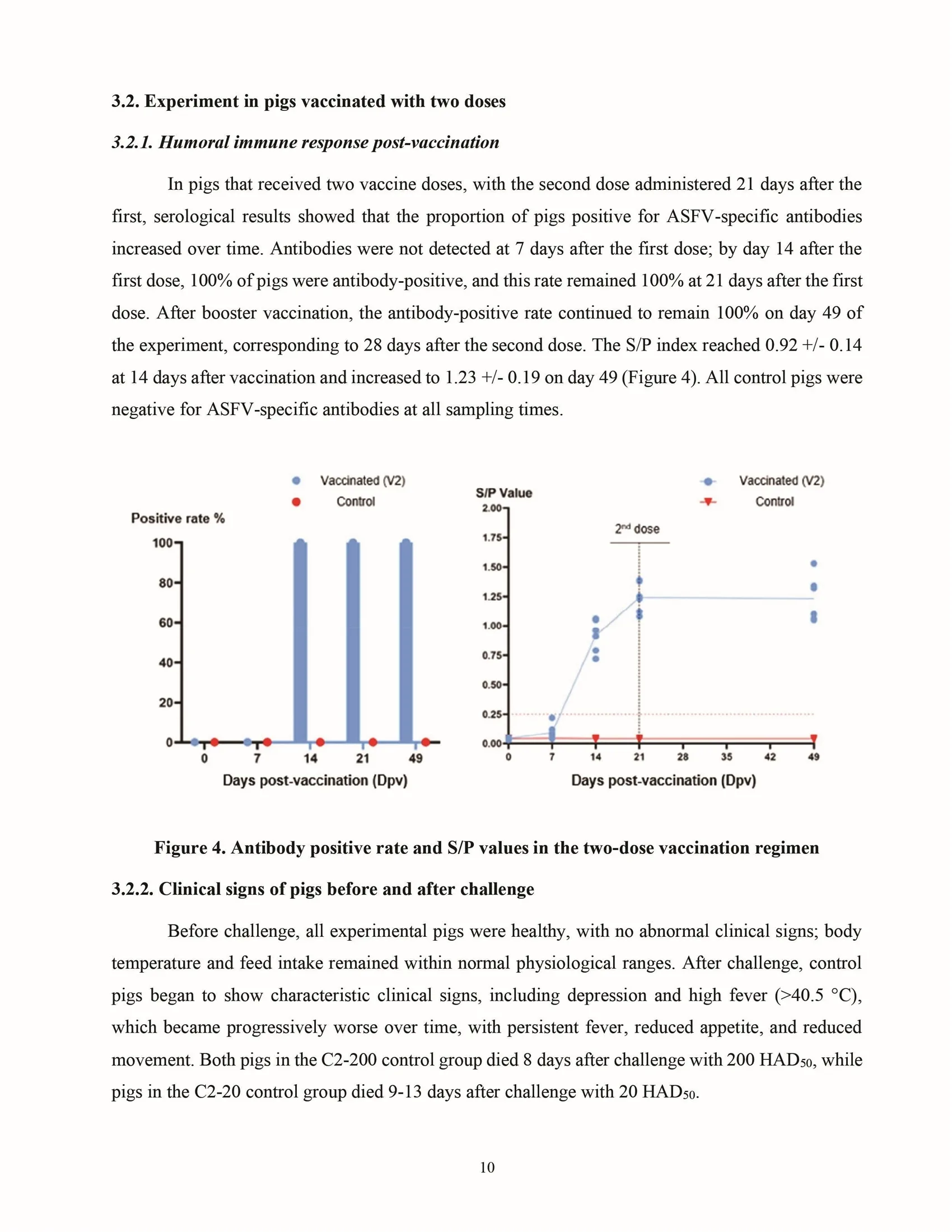 Cross-protective efficacy of the AVAC ASF LIVE vaccine against recombinant rASFV I,II strain