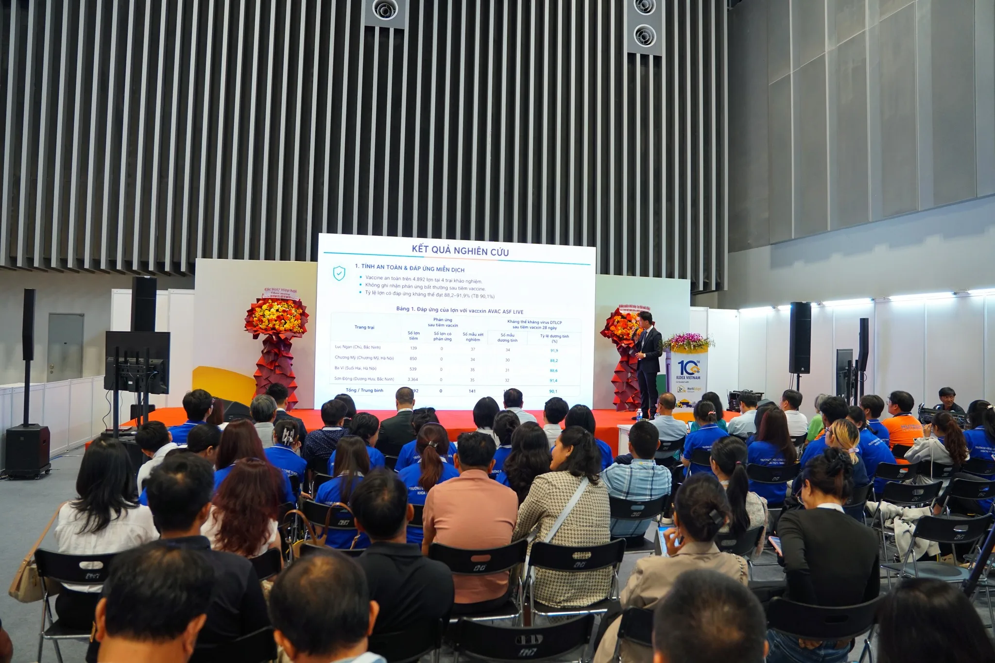 AVAC VIỆT NAM TẠI ILDEX VIETNAM 2026
