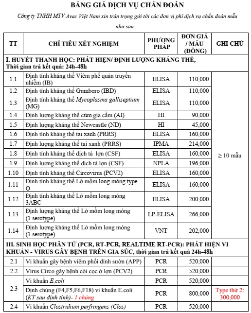 Dịch vụ chẩn đoán xét nghiệm