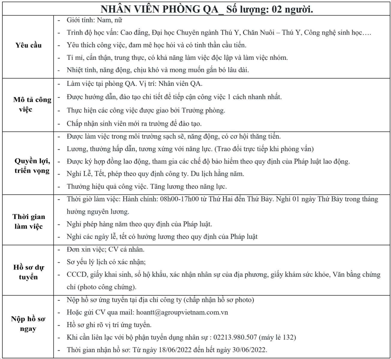 THÔNG BÁO TUYỂN DỤNG NHÂN VIÊN QA